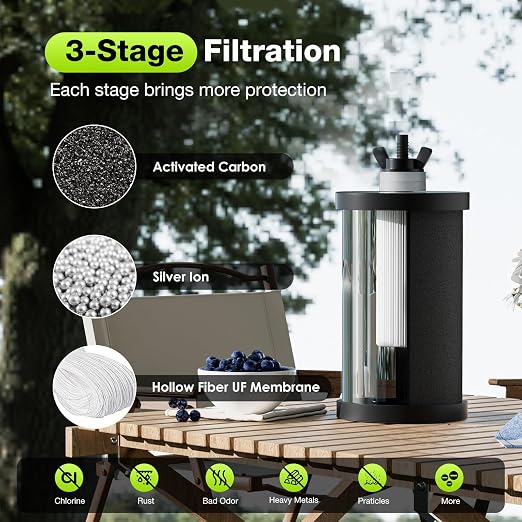 Purewell 1.0 Gallon Portable Gravity Water Filter System, 3-Stage 0.01μm - Image 3