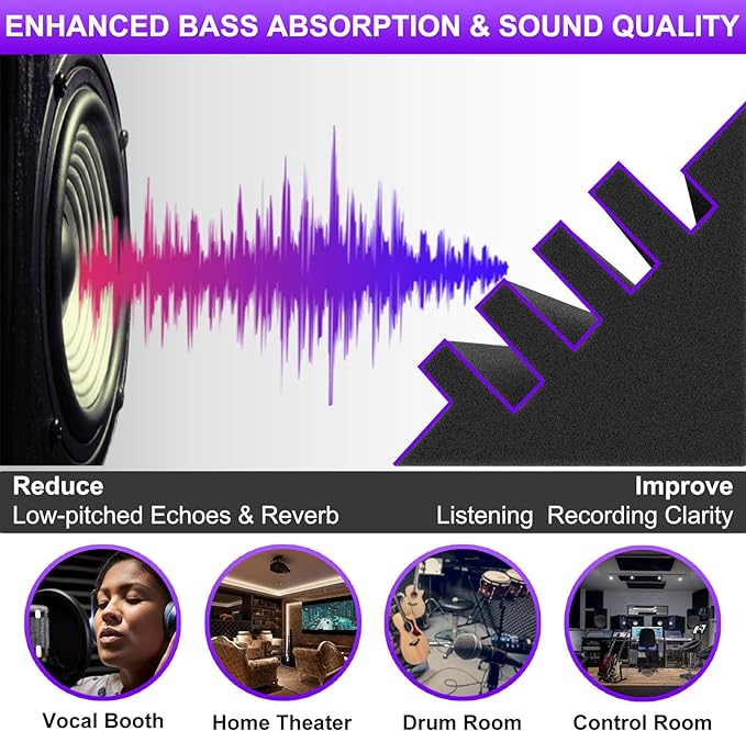 TroyStudio Bass Traps - Image 3