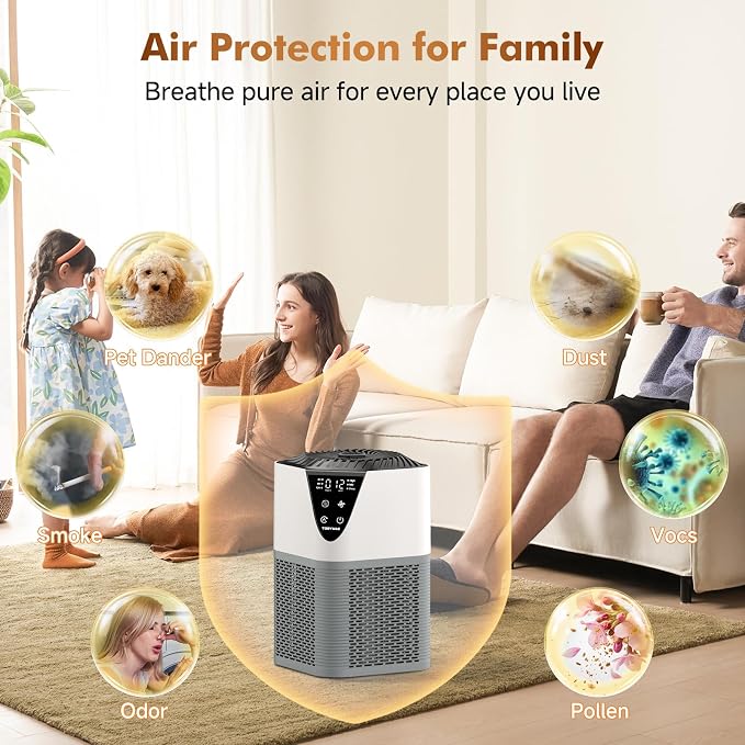 Air Purifiers for Home Large Room up to 1750 Sq Ft, H13 True HEPA Filter Air - Image 9