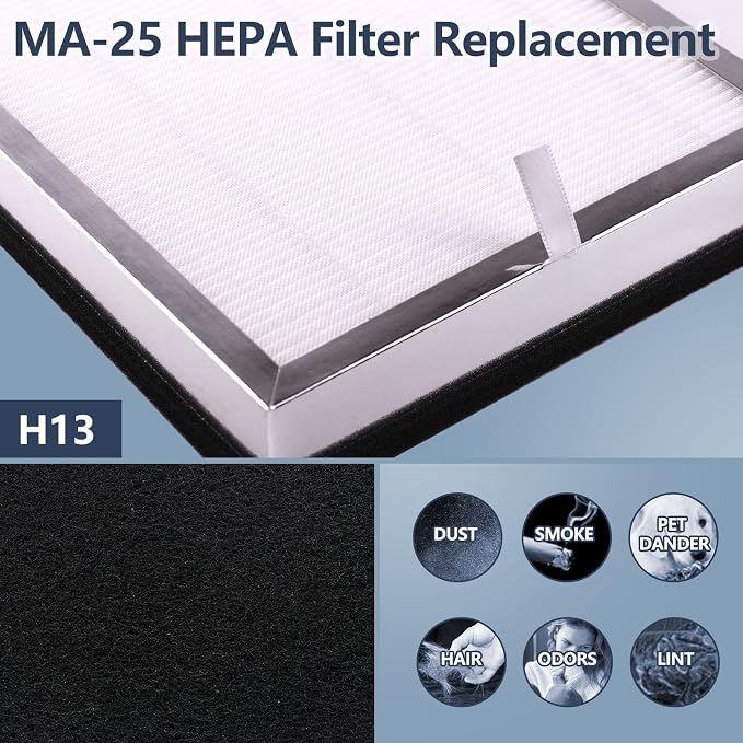 4-Pack MA25 Replacement Filter Compatible - Image 3