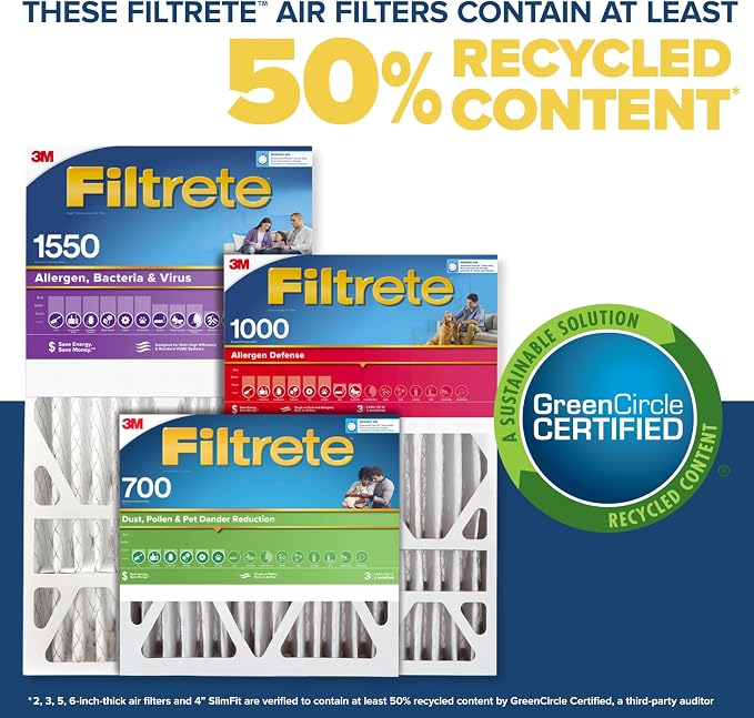 Filtrete 16x25x5 AC Furnace Air Filter, MPR 1550, MERV 12, Fits Honeywell & - Image 7
