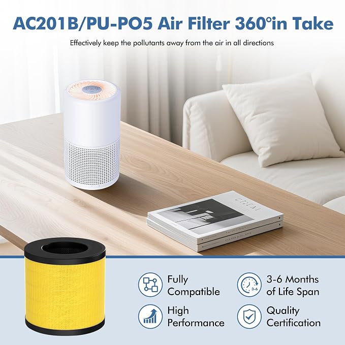 PU-P05/AC201B Pet Replacement Filter Compatible - Image 7
