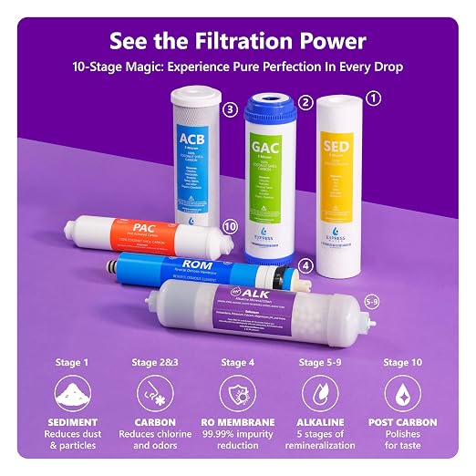 Express Water Reverse Osmosis Water Filter System, Chlorine Reduction, NSF - Image 4
