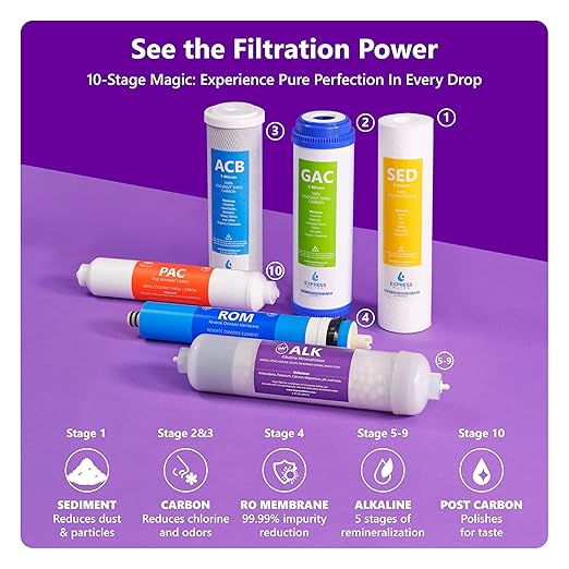 Express Water 10 Stage Reverse Osmosis Alkaline Water Filtration System - Image 4