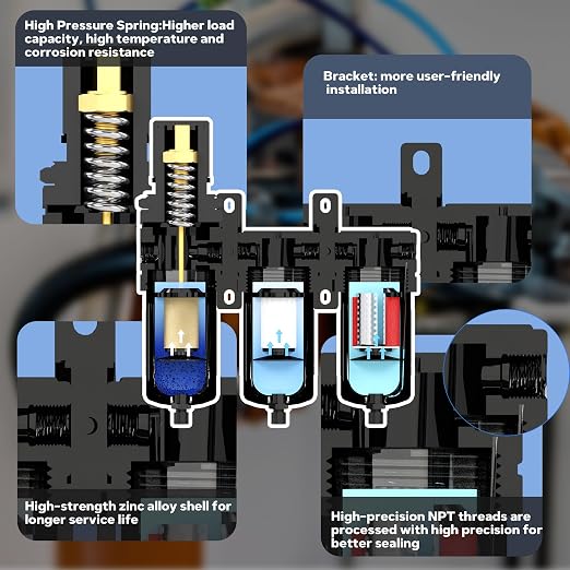 NEWPO 1/2" 3 Stage Air Drying System, Air Dryer - Image 7