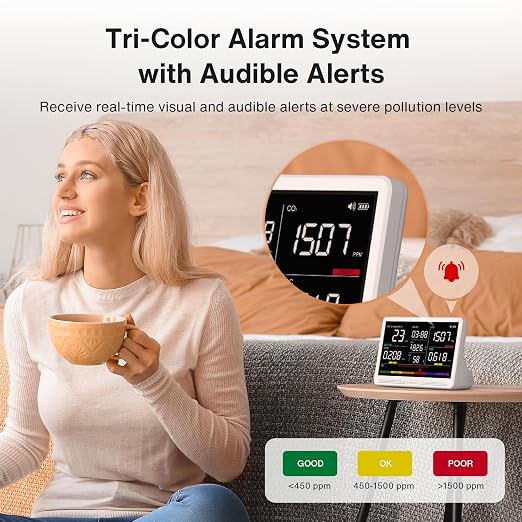 16 in 1 Air Quality Monitor Indoor 7" Display 9 AQI+7 AQI Alerts Air Quality - Image 3