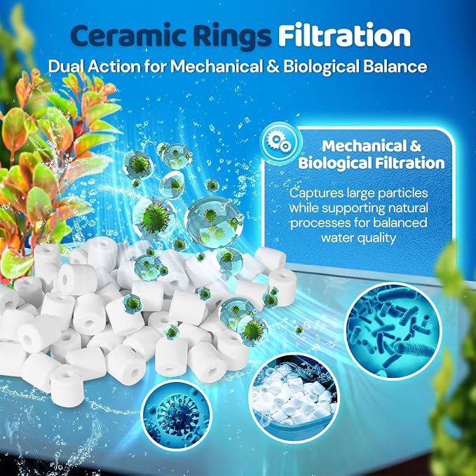 Flexzion Fish Tank Filter Media - Image 7