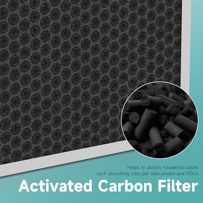 2 Packs H7124 Replacement Filter - Image 6
