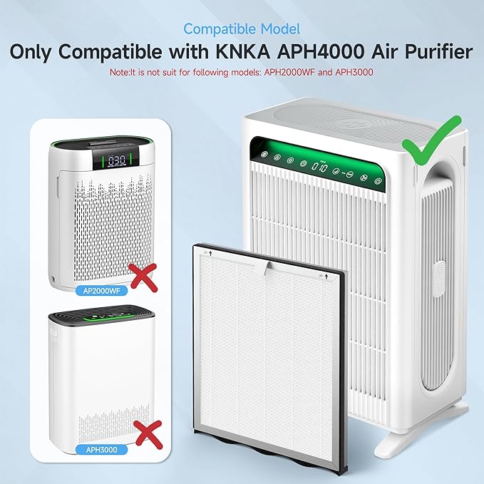 4 Packs Upgraded APH4000 Replacement Filter Compatible - Image 2