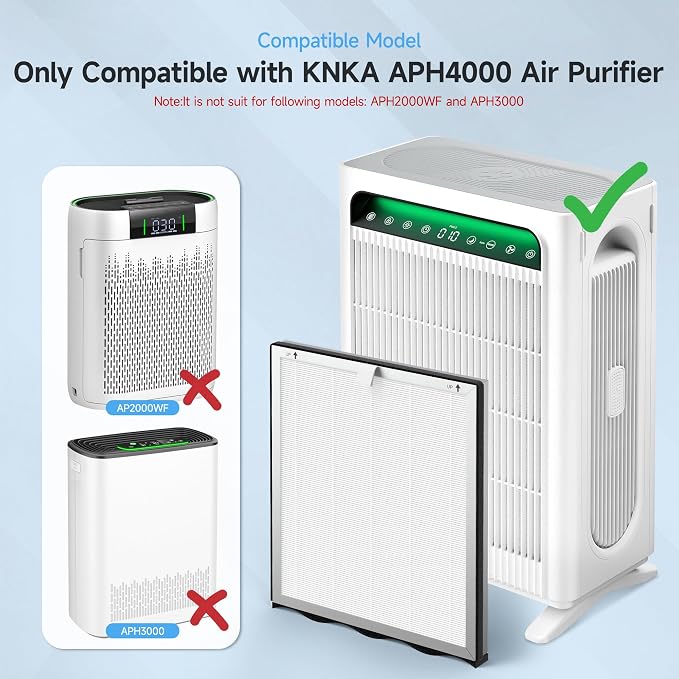 2 Packs Upgraded APH4000 Replacement Filter Compatible - Image 2