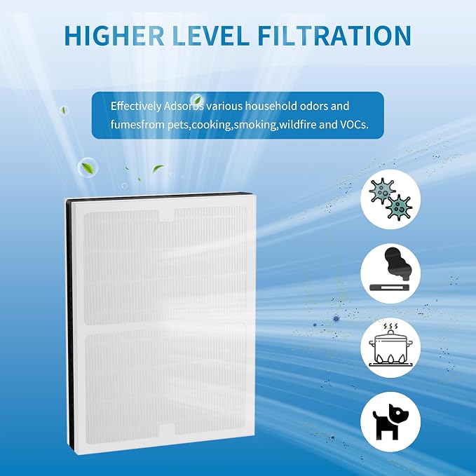 IAF-H-100B IDYLIS B Filter Replacement, Compatible - Image 5