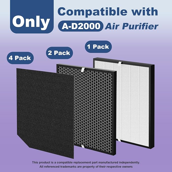 Replacement Filter Compatible - Image 2