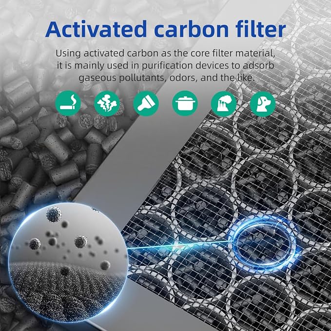 H05 Replacement Filter Compatible - Image 5