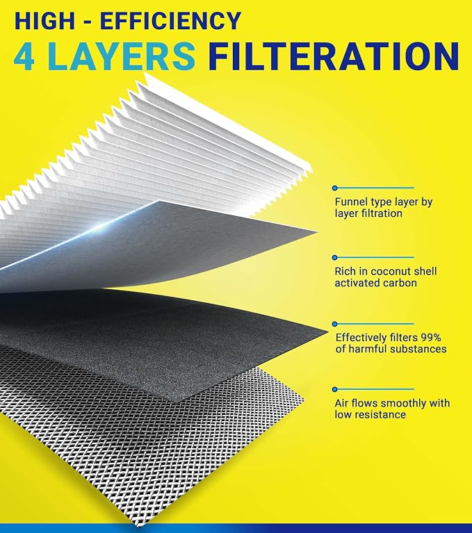 Engine cabin Air Filter Set for CX-5 CX5 2.0L/2.5L Gas Naturally Aspirated - Image 3