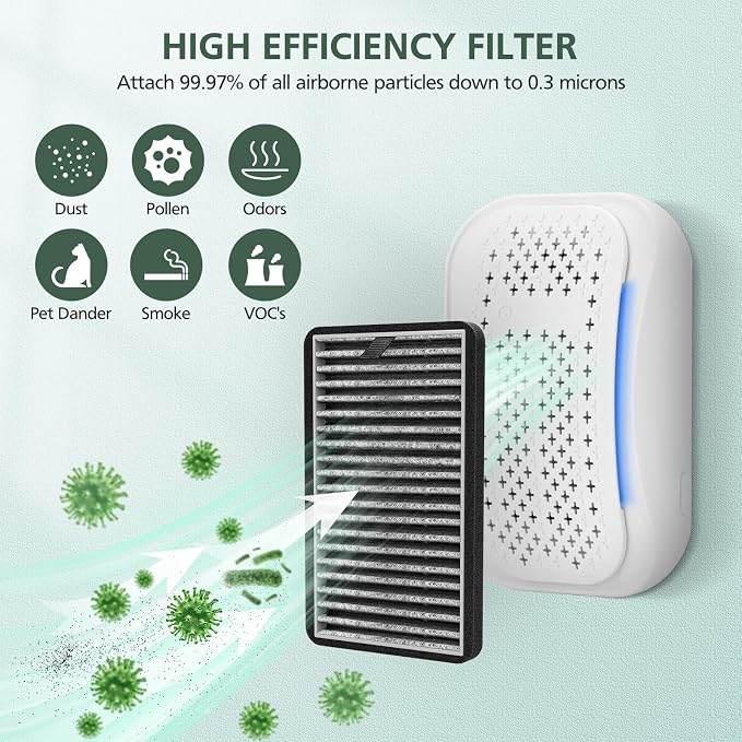 8 Pack DSTx HEPA + Carbon Filters Replacement Compatible - Image 4