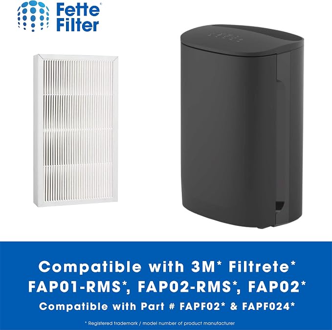 Fette Filter - Air Cleaning Filter, FAP02 - Pack of 4 - Image 3