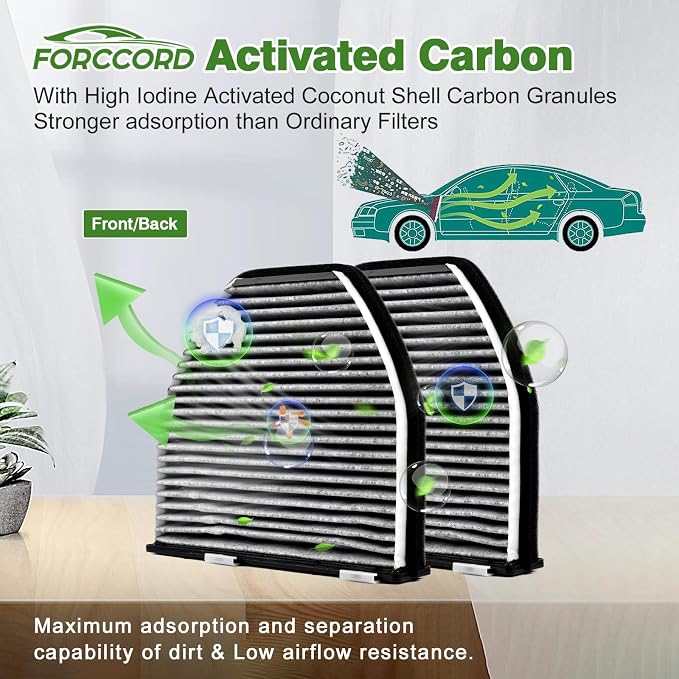 2-PACK HEPA Cabin Air Filter Fits - Image 4