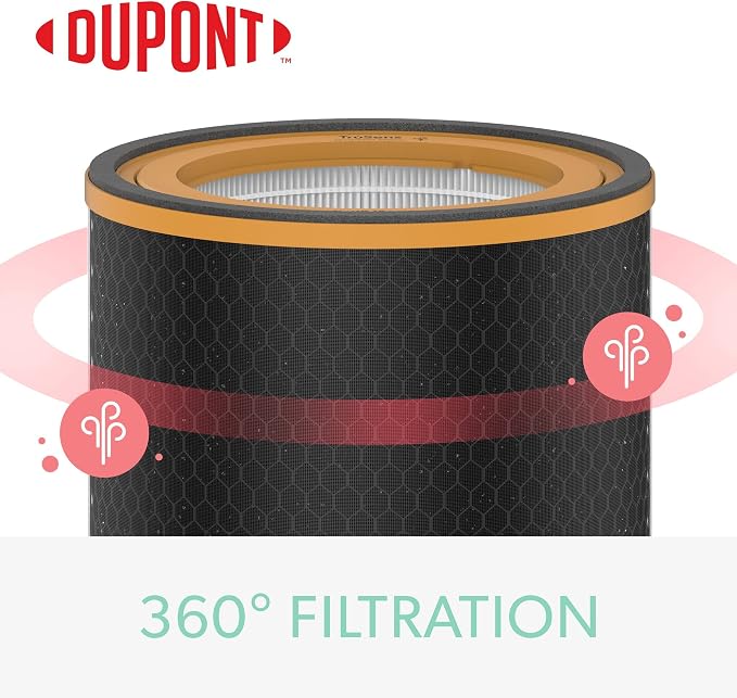 TruSens DuPont Odor & VOC Filter - Image 4