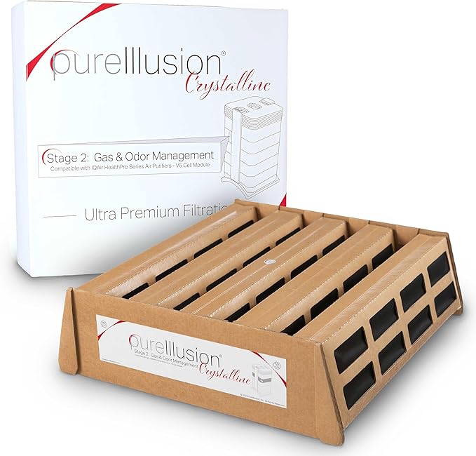 PureIllusion Scientifically Tested Gas & Odor Filter by PureIllusion