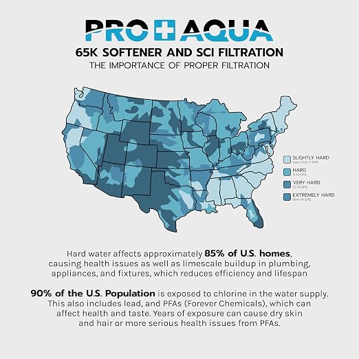 PRO+AQUA PRO-SCI-S65E Whole House Water Filter & Softener Bundle | 65, 000 - Image 3