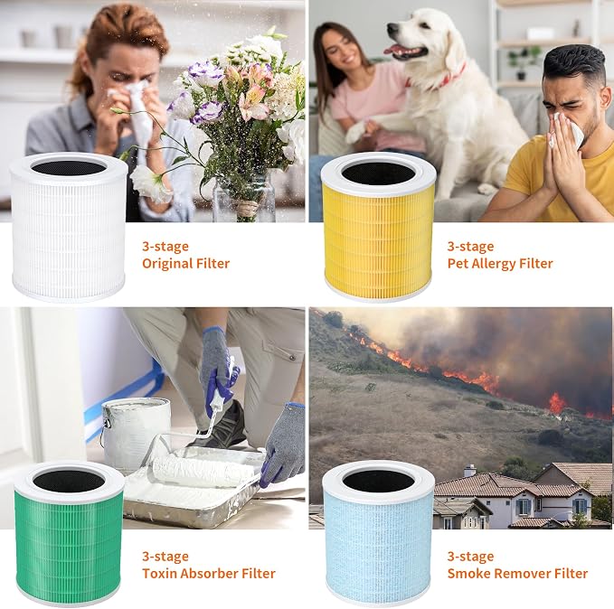 AIRROMI A2001 HEPA Air Purifier Replacement Filter: Original 3-in-1 Filter - Image 7