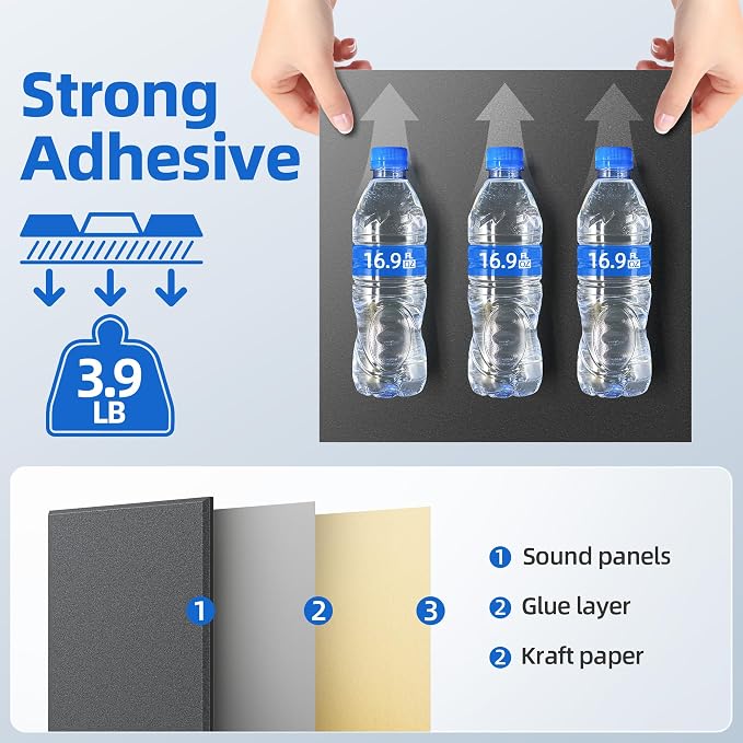 20 Pack Acoustic Panels with Self Adhesive, Soundproof Wall Panels, Square - Image 4