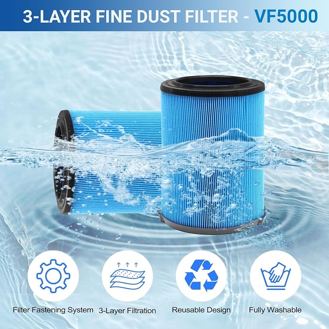 2 Pack Replacement VF5000 Filter - Image 3