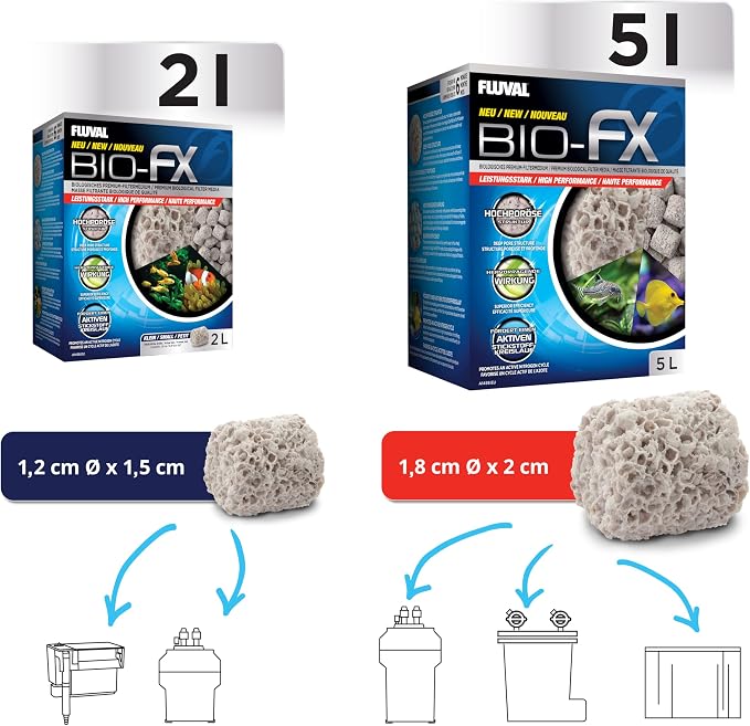 Fluval BIO-FX Biological Filter Media – 2 L Premium Ceramic Bio Media - Image 2