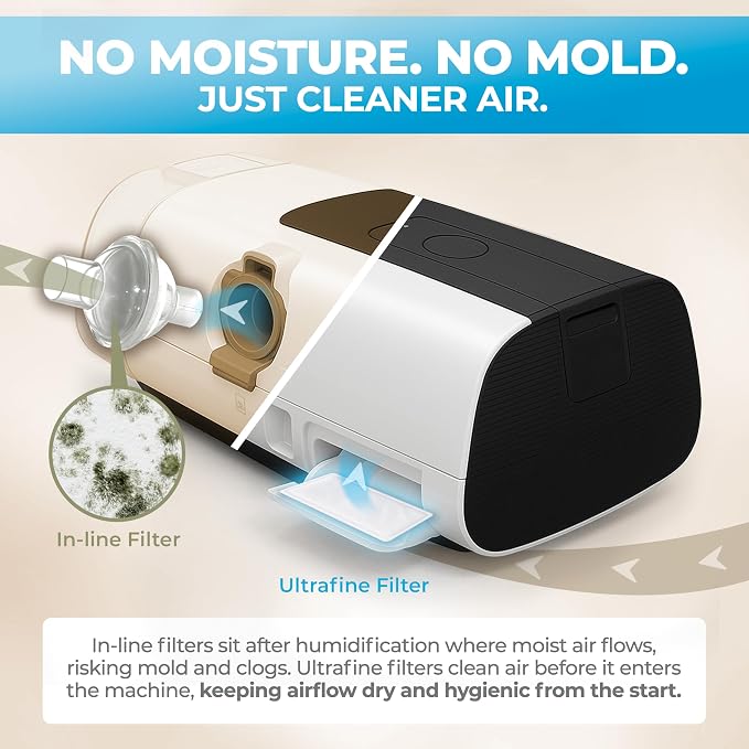 Dura Cleanse CPAP Filters - Image 3
