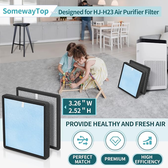 HJ-H23 Filters Replacement Kit Compatible - Image 2