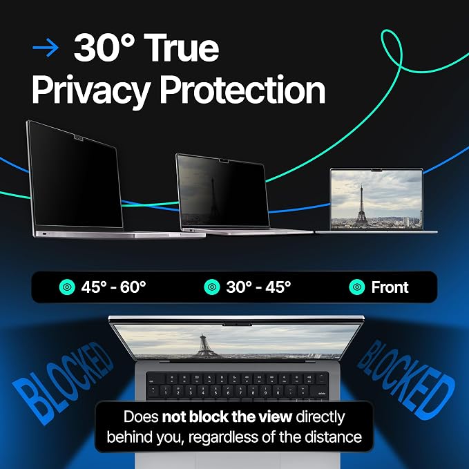 Magnetic Privacy Screen Compatible - Image 3