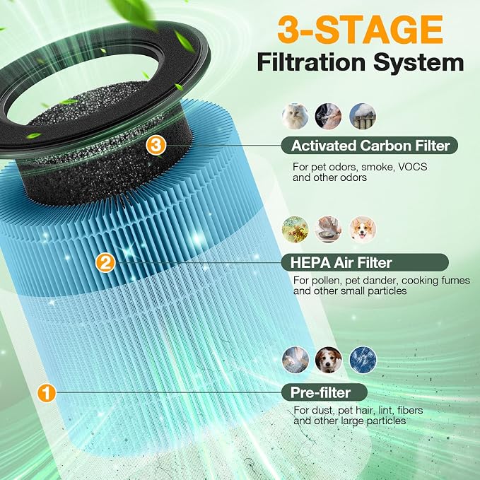 M05 B-D02L Smoke Filter Compatible - Image 3