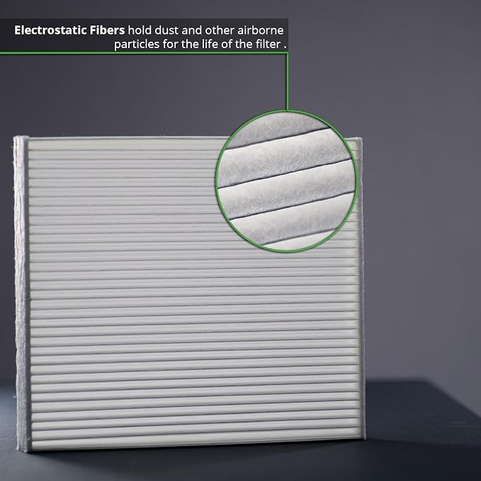 ECOGARD XC10589 Premium Cabin Air Filter | Fits 2013-2017 BMW X3 2.0L, - Image 3
