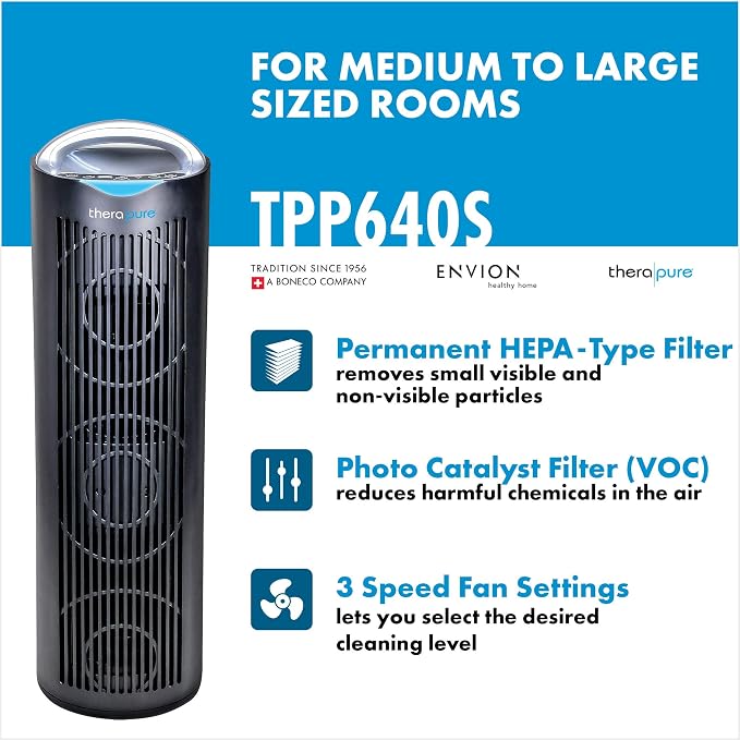 ENVION - Therapure TPP640 Air Purifier Tower - Image 3