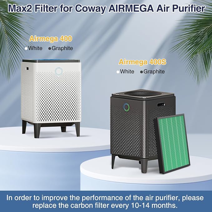 400/400S Replacement Filter for Coway AIRMEGA Max2 400 400S 400 400S Air - Image 2
