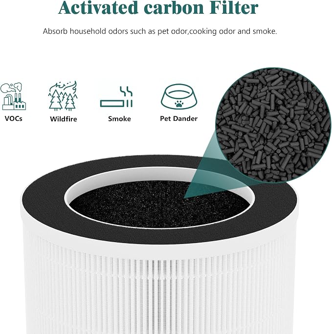 2 Packs Demi Replacement Filter Compatible - Image 5