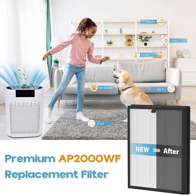 3 Packs AP2000WF Replacement Filter Compatible - Image 4