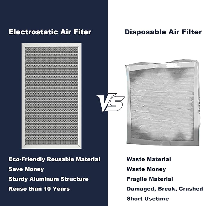 14x25x1 Reusable Air Filter, Electrostatic, Washable Lasts a Lifetime, Breathe - Image 5