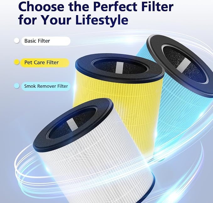 B-D02L/M05/B-D02U Filter Compatible - Image 10