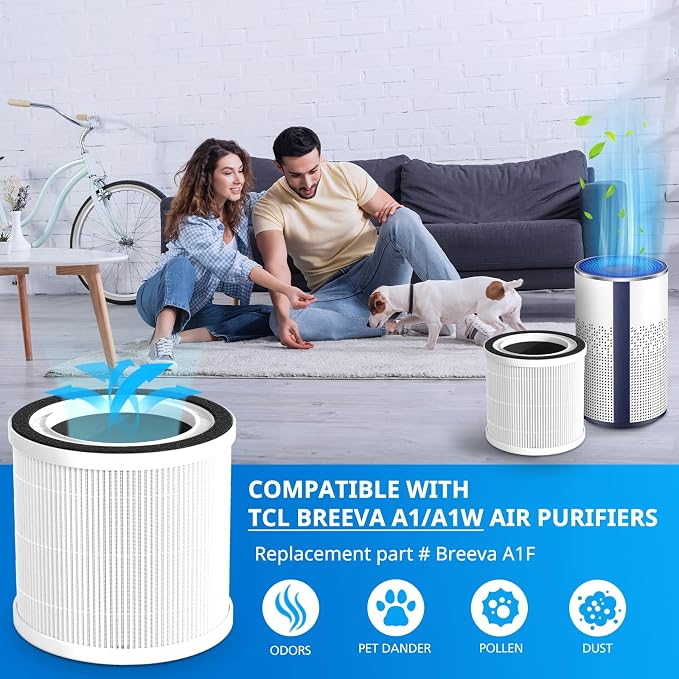 2 Pack BREEVA A1 Filter Replacement Compatible - Image 3