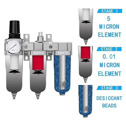 NANPU 3/4" NPT Industrial Grade 3 Stage Air Drying System - Image 5
