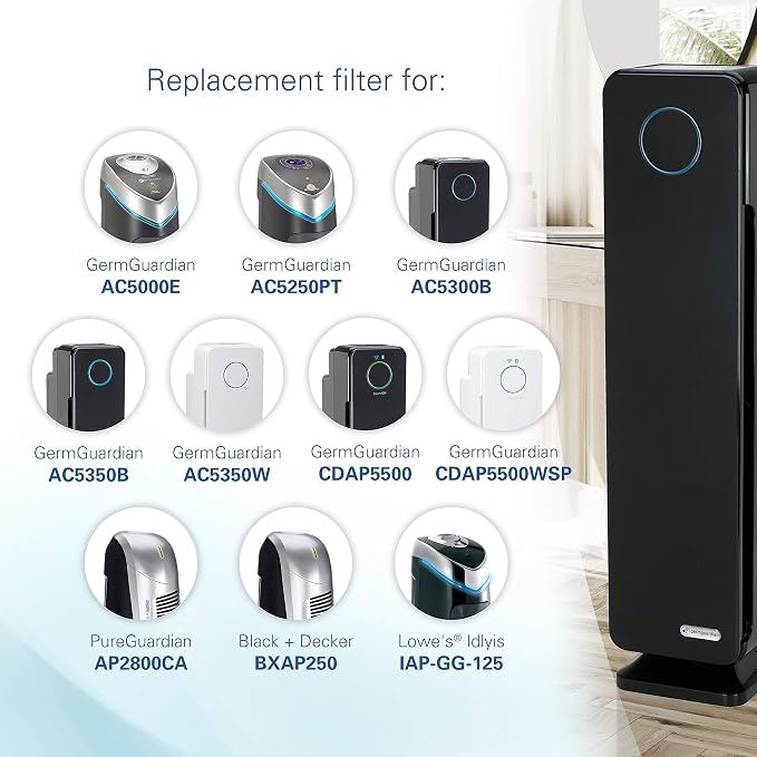 GermGuardian Air Purifier Filter FLT5000 Genuine HEPA Replacement Filter C - Image 5