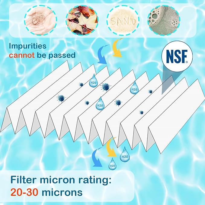 PWK30-EC Spa Filter Cartridge Replaces - Image 3