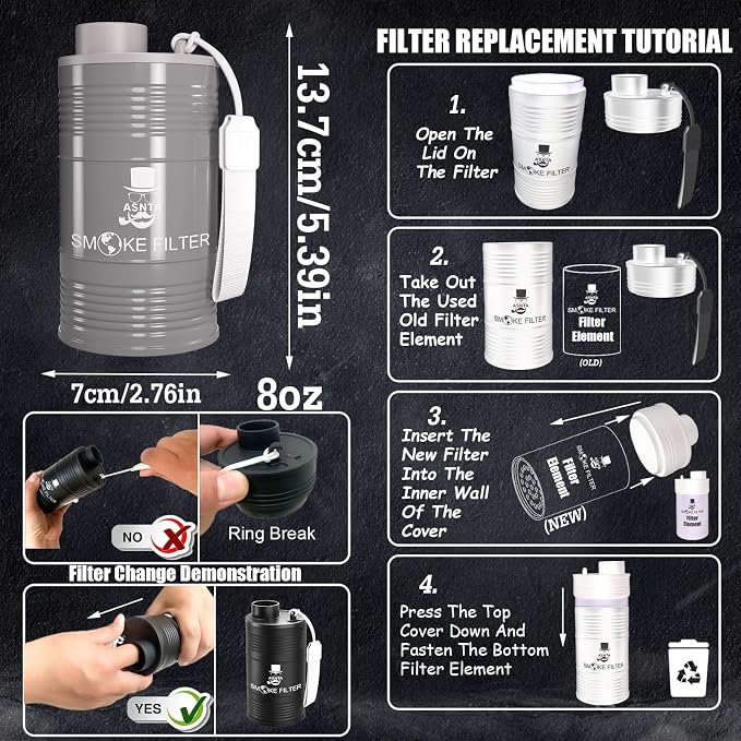 Personal Smoke Air Filter- Effectively Captures Smoke and Eliminates Odors - Image 6