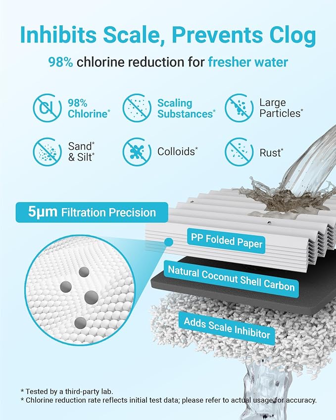 AQUA CREST W03AS Whole House Water Filter, Replacement - Image 3
