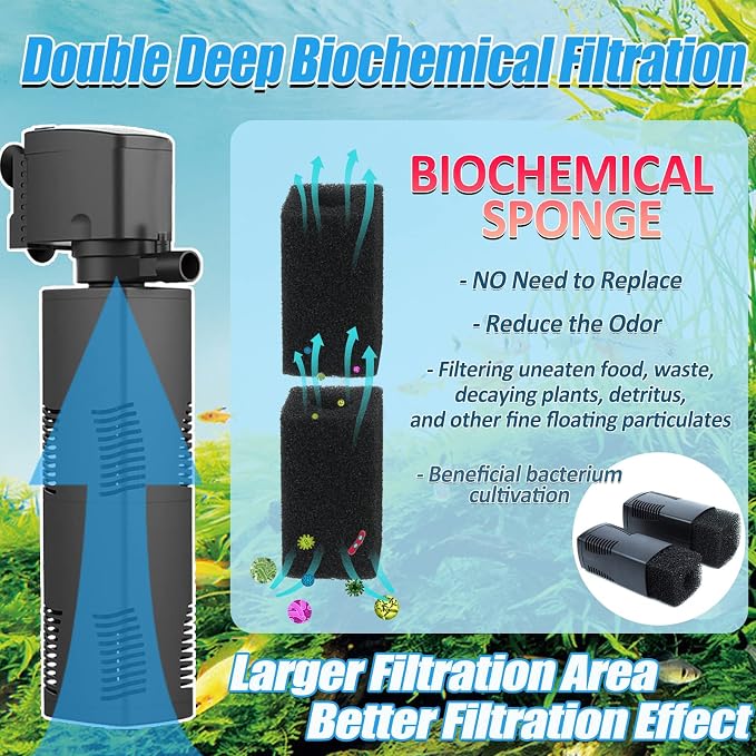 TARARIUM Aquarium Filter for 55-150 Gal. Tank Crystal 300GPH Biochemical - Image 2