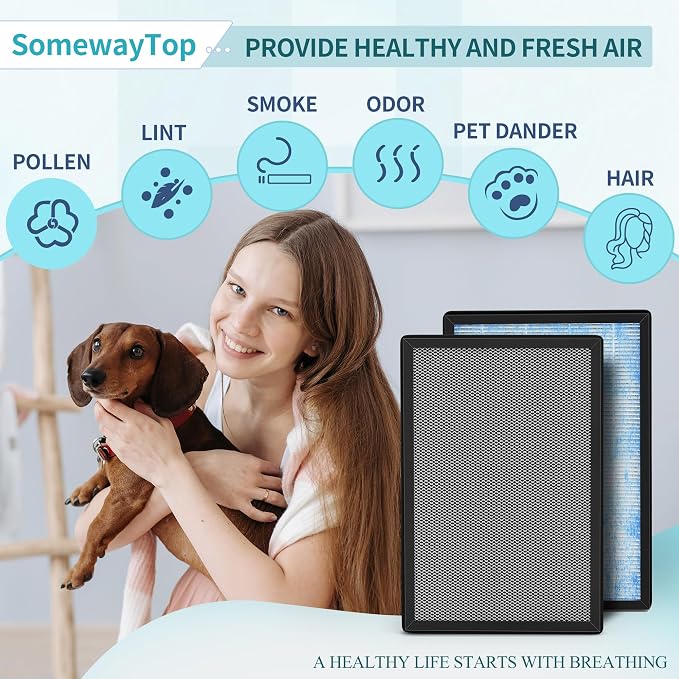 8L HEPA Replacement Filter Set Compatible - Image 3