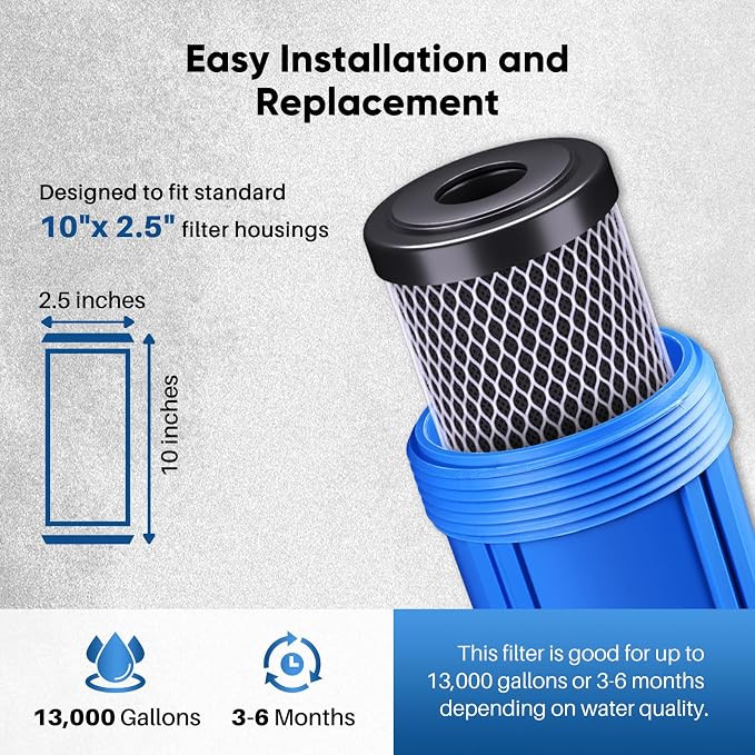 1 Micron 2.5" x 10" Whole House CTO Carbon Water Filter Cartridge Replacement - Image 8