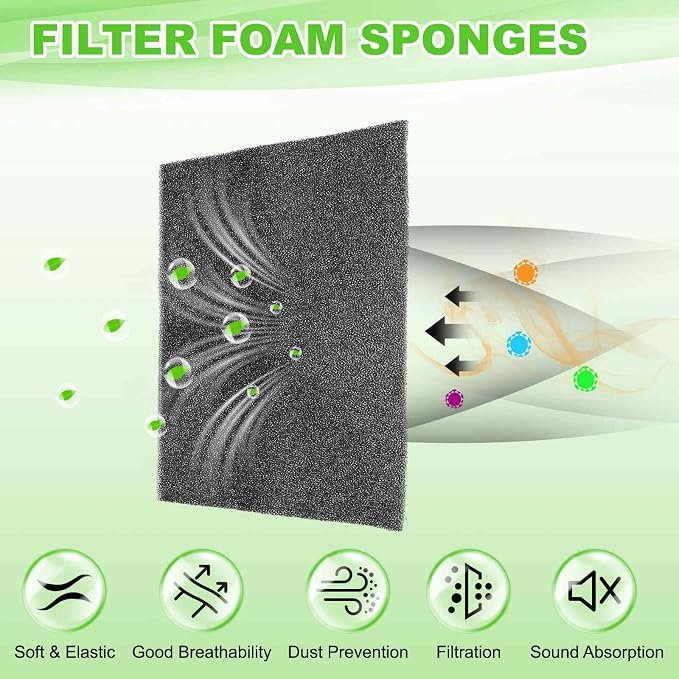 Fan Replacement Filters 4 Pcs Fan Filter Foam Sponge - Image 3