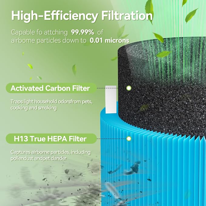 Blue Pure Mini Max AllergenBlock Replacement Filter | Compatible - Image 3